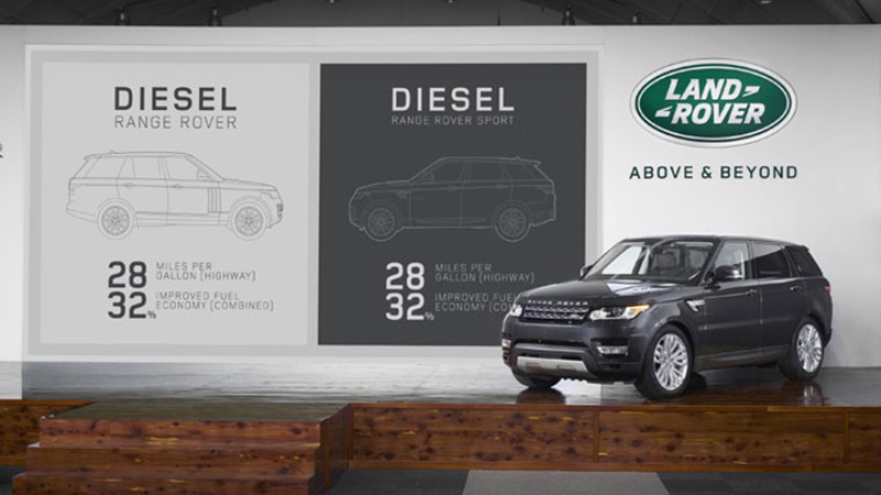 2016 Range Rover Sport HSE Td6 Review - Good Fuel Economy Comes With a Premium Price