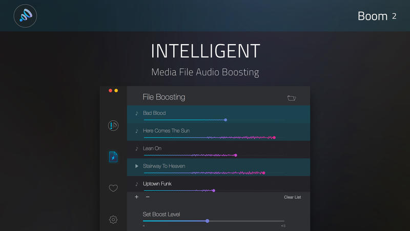 Mac - Boosting Your Computer's Audio Output
