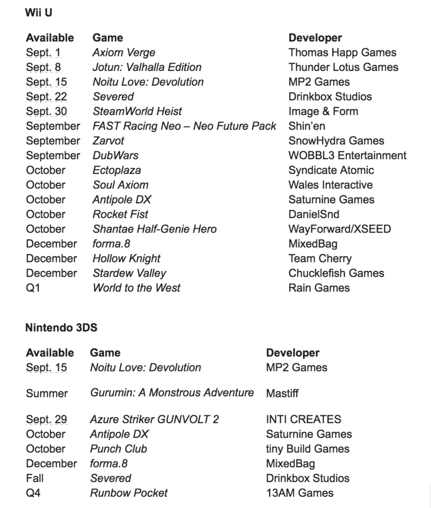 nintendo-nindies-summer-jam-game-list