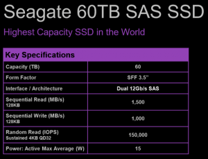 Seagate-60TB-SSD-specs