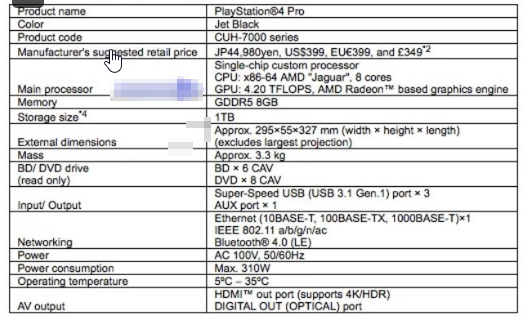 ps4-pro